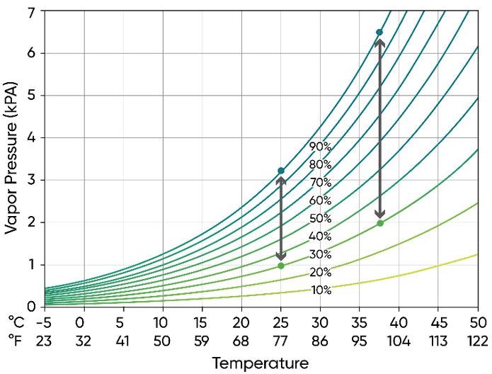 Figure 7 1.gif