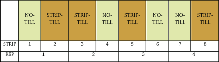 till-figurea1-768x218.png