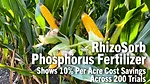 RhizoSorb-Phosphorus-Fertilizer-Shows-10%-Per-Acre-Cost-Savings-Across-200-Trials.png