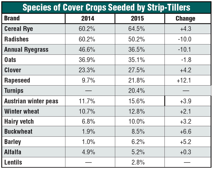 Species-of-cover-crops.jpg