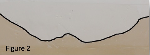 Figure Two
