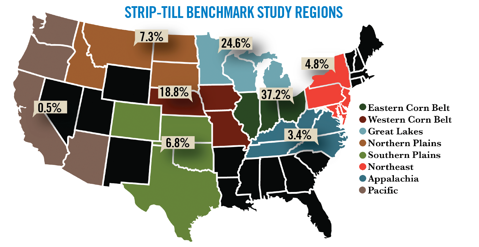 Strip-Till Benchmark Study Regions