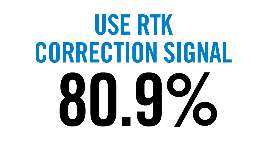 Use-RTK-Correction-Signal.png