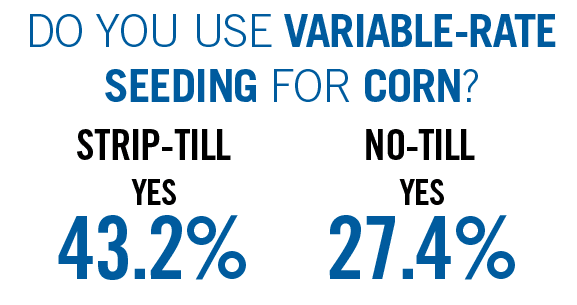 Do-You-Use-Variable-Rate-Seeding-For-Corn