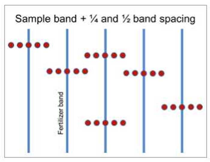 ample-band-Ohio-state