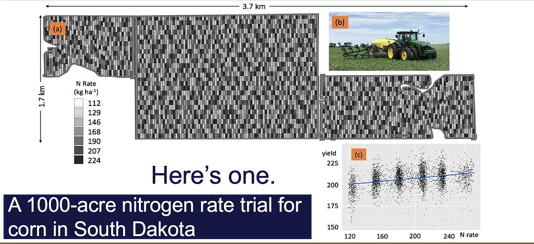 Bullock Precision Ag Checkerboard Trials.png