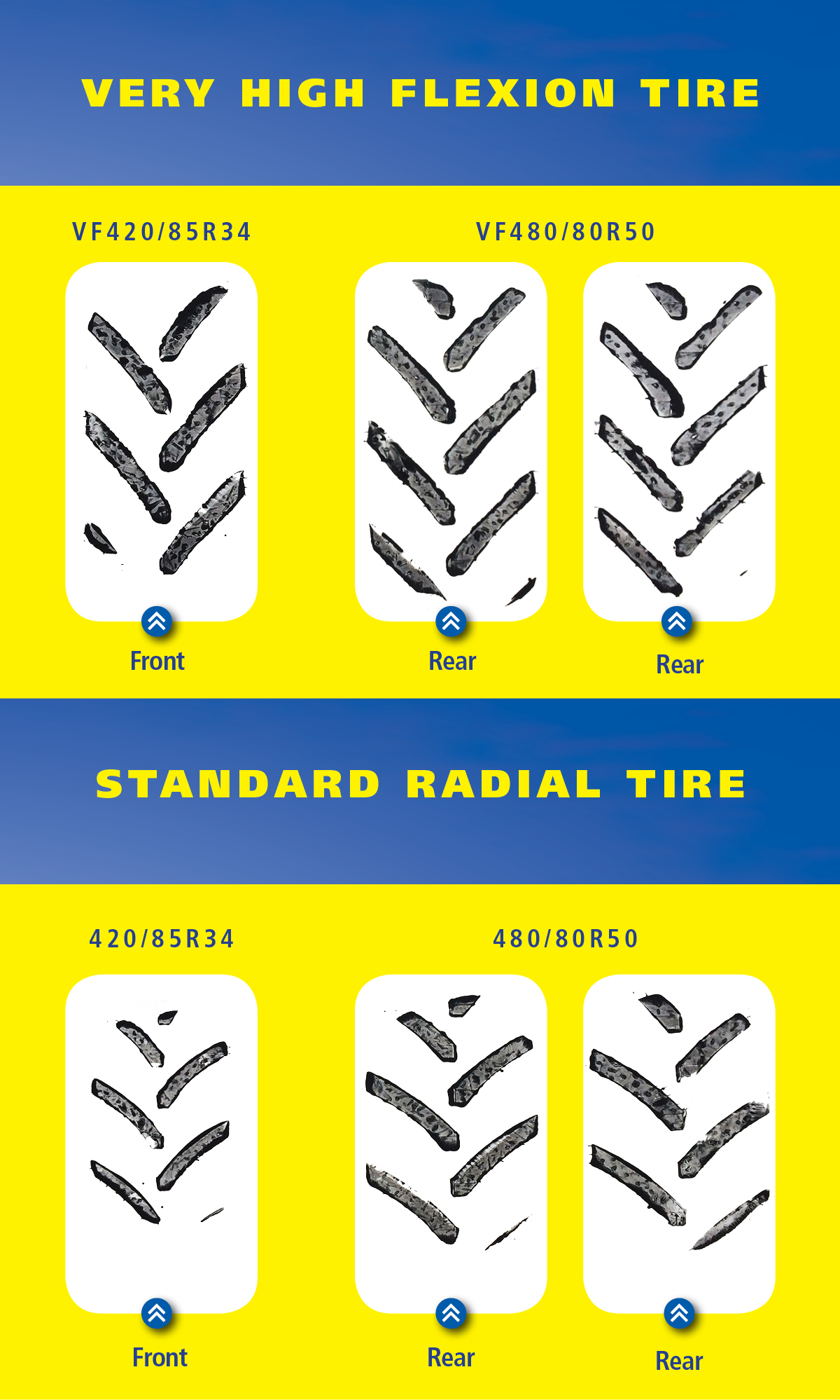 tire footprint