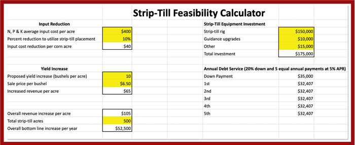 Strip-Till-Feasibility-Calculator_700.jpg