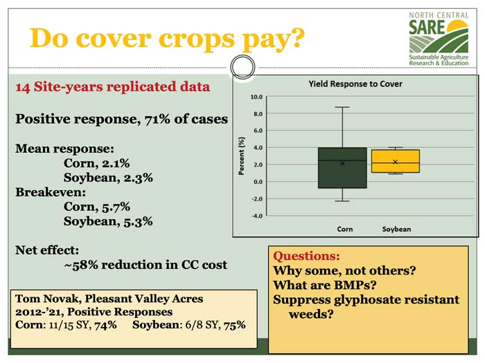 Do-Cover-Crops-Pay-700.jpg
