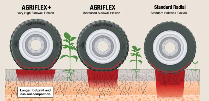 Why Mower Tire Keeps Losing Pressure: Top Causes & Quick Fixes