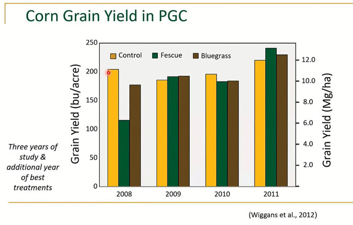 YIELD-IMPACT-700.jpg