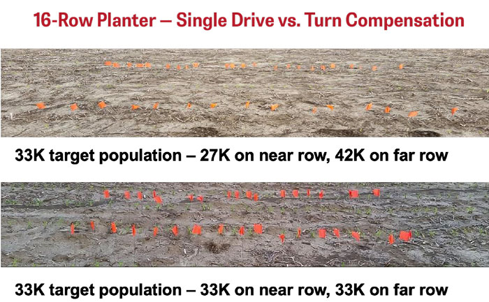 16-Row-Planter--Single-Drive-vs-Turn-Compensation.jpg